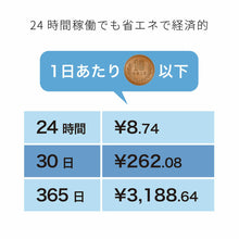 画像をギャラリービューアに読み込む, 【花粉症対策】空気清浄機 IonicBreeze イオニックブリーズ MIDI