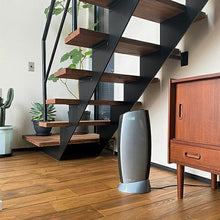 画像をギャラリービューアに読み込む, 【花粉症対策】空気清浄機 IonicBreeze イオニックブリーズ MIDI