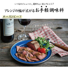 画像をギャラリービューアに読み込む, ほりにし監修 ぷちぷちレモンマスタード