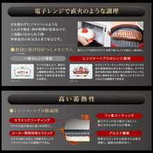 画像をギャラリービューアに読み込む, 電子レンジ専用調理器 レンジメートプロ RANGEMATE