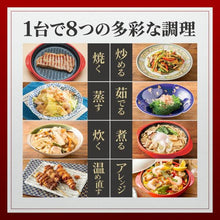 画像をギャラリービューアに読み込む, 電子レンジ専用調理器 レンジメートプロ RANGEMATE