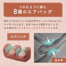 画像をギャラリービューアに読み込む, プロもみフットマッサージャー