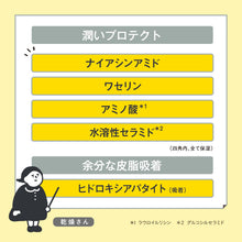 画像をギャラリービューアに読み込む, 乾燥さん | 保湿力プロテクトパウダー