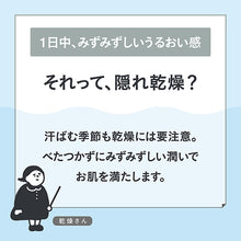 画像をギャラリービューアに読み込む, 乾燥さん | 水分力スキンケア下地