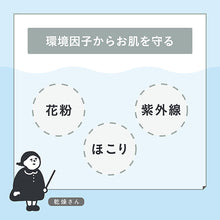 画像をギャラリービューアに読み込む, 乾燥さん | 水分力スキンケア下地