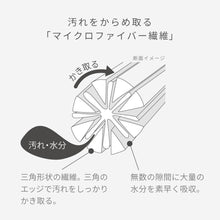 画像をギャラリービューアに読み込む, MARNA(マーナ) |  ガラス・鏡ピカッとクロス(2枚入)