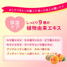 画像をギャラリービューアに読み込む, 恋スルオシリローション