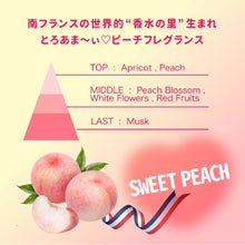 画像をギャラリービューアに読み込む, 恋スルオシリローション