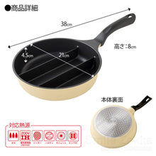 画像をギャラリービューアに読み込む, センターエッグトリプルパンミニ