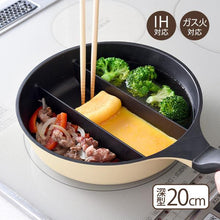 画像をギャラリービューアに読み込む, センターエッグトリプルパンミニ