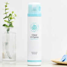 画像をギャラリービューアに読み込む, 紫外線予報 | 透明UVスプレーF