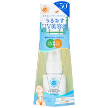 画像をギャラリービューアに読み込む, 紫外線予報 | うるおすUVセラムM
