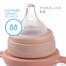 画像をギャラリービューアに読み込む, b.box(ビーボックス) ディズニーステップアップマグパック