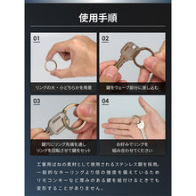 画像をギャラリービューアに読み込む, WAVE CLIPS スマートキーリング