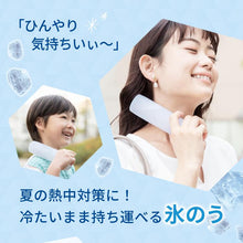 画像をギャラリービューアに読み込む, ピーコック ミニアイスパック