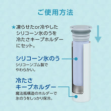 画像をギャラリービューアに読み込む, ピーコック ミニアイスパック