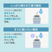 画像をギャラリービューアに読み込む, ピーコック ミニアイスパック