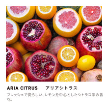 画像をギャラリービューアに読み込む, AirDiffuser カートリッジ