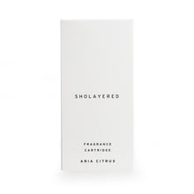 画像をギャラリービューアに読み込む, AirDiffuser カートリッジ