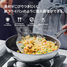 画像をギャラリービューアに読み込む, Corelle Fry pan コレール フライパン