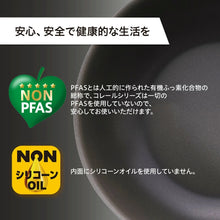 画像をギャラリービューアに読み込む, Corelle Fry pan コレール フライパン