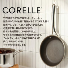 画像をギャラリービューアに読み込む, Corelle Fry pan コレール フライパン