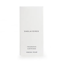 画像をギャラリービューアに読み込む, AirDiffuser カートリッジ