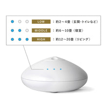 画像をギャラリービューアに読み込む, NANO NEBULA(ナノネブラ)|ネブライザー【本体】