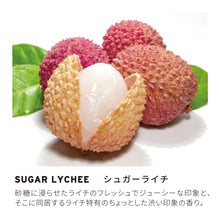 画像をギャラリービューアに読み込む, AirDiffuser カートリッジ