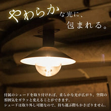 画像をギャラリービューアに読み込む, MIKAN 3WAY LEDランタン