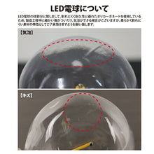 画像をギャラリービューアに読み込む, MIKAN 3WAY LEDランタン
