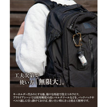 画像をギャラリービューアに読み込む, 【ほりにしの持ち歩きに便利!】ちびにし+Trimmers 別注セット