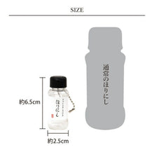 画像をギャラリービューアに読み込む, 【ほりにしの持ち歩きに便利!】ちびにし+Trimmers 別注セット