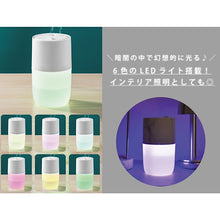 画像をギャラリービューアに読み込む, LEDジェリーフィッシュディフューザー