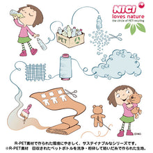 画像をギャラリービューアに読み込む, NICI(ニキ) | ぬいぐるみ ワイルドフレンズ カーニバラスプラント ジセラ 20cm