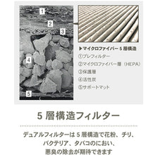 画像をギャラリービューアに読み込む, ★在庫限り★モデルチェンジの為!! StadlerForm/Roger 空気清浄機