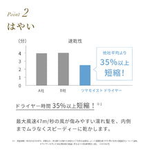 画像をギャラリービューアに読み込む, 【LDK A評価受賞!】FESTINO(フェスティノ) | ツヤモイストドライヤー