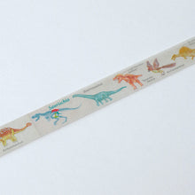 画像をギャラリービューアに読み込む, ST-195マスキングテープ