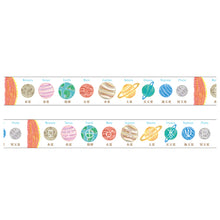 画像をギャラリービューアに読み込む, ST-195マスキングテープ