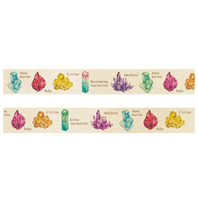 画像をギャラリービューアに読み込む, ST-195マスキングテープ