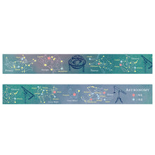 画像をギャラリービューアに読み込む, ST-195マスキングテープ