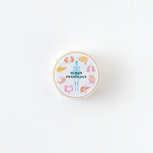 画像をギャラリービューアに読み込む, ST-195マスキングテープ