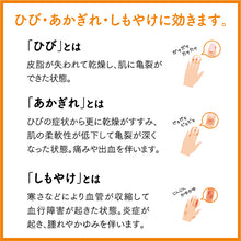 画像をギャラリービューアに読み込む, ユ-スキン | ミッフィーチューブ40g