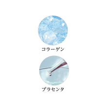 画像をギャラリービューアに読み込む, ミシャ CF ネオカバー