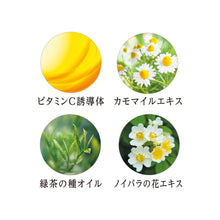 画像をギャラリービューアに読み込む, ミシャ CF ネオカバー