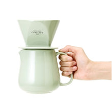 画像をギャラリービューアに読み込む, COFELITY コーヒードリッパー