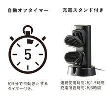 画像をギャラリービューアに読み込む, ルルド|モノルルド ヘッドケア