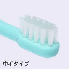 画像をギャラリービューアに読み込む, OraBio |オーラバイオブラシ