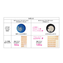 画像をギャラリービューアに読み込む, ミシャ M CFプロカバー