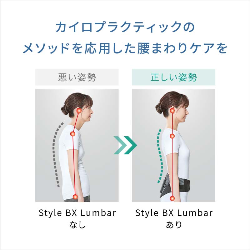 Style BX Lumbar （スタイル ビーエックス ランバー）姿勢補正ベルト